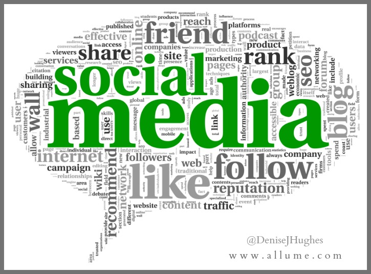Social media concept in word tag cloud on white background